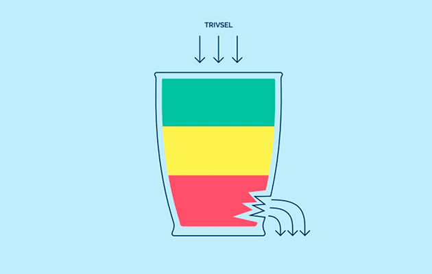 Illustration af trivselskarret