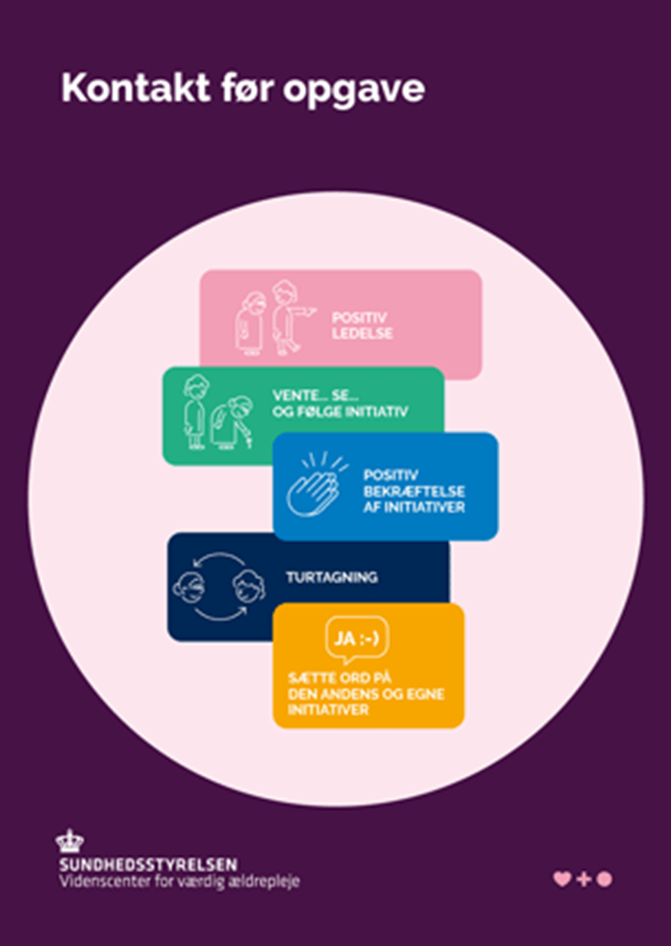 Facilitering af relation for samarbejde